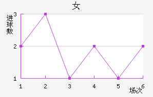 ʼŮ