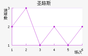ʥ·˹ѧӽ