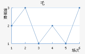 ر³˽