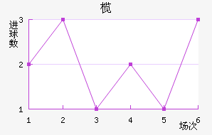 魳ǽ
