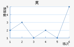 Īǽ