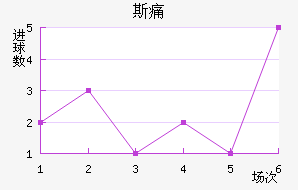 ˹ʹ