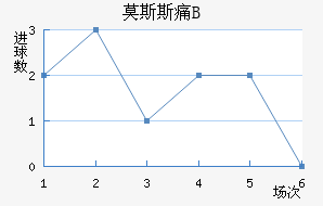 Ī˹˹ʹBӽ