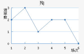 ѳϽ