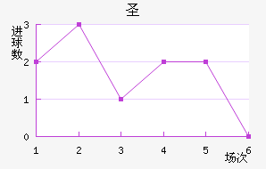 ʥ޽