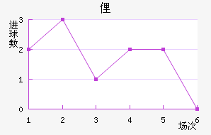 ٵ˹½