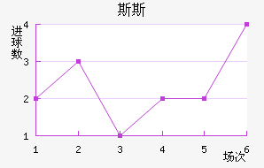 ˹˹