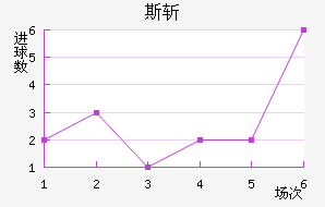 ˹ն