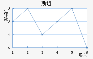 ˹̹½