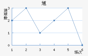 ظ½