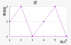 ű˹