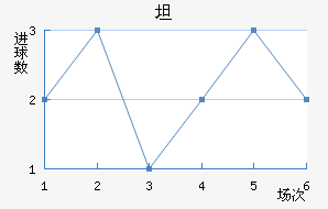 ̷屩ͽ