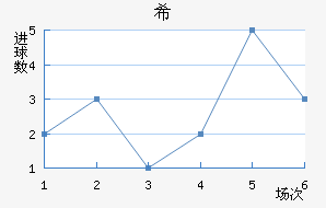 ϣᰲ