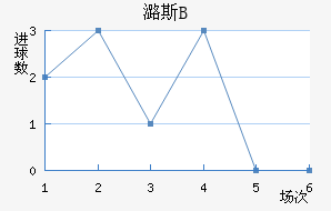 º˹Bӽ