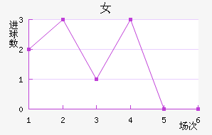 S.ڶŮ