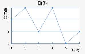 ˹Ѹٽ