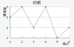 Լ˳ǽ