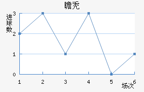 հͺս