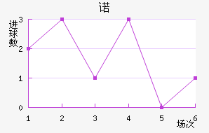 ŵɣŵ
