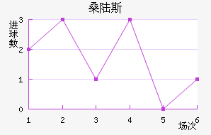 ɣ½˹