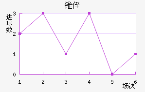 ׶ֶ