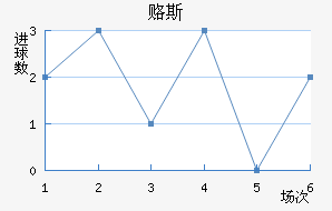 ¸˹