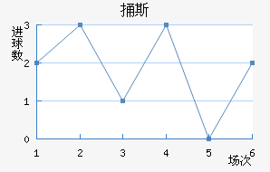 ͱ˹
