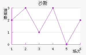 ɳ˹