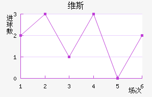 ά˹
