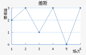 ɿ˹