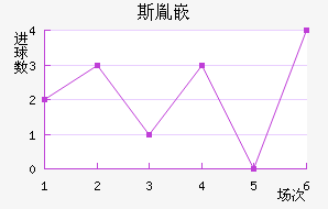 ˹طǶ½