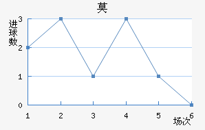 Ī޽
