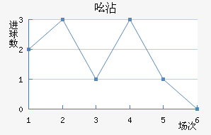 ߺմ