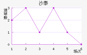ɳ̩