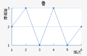 ³ǽ