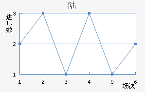½ɻ