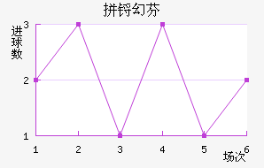 ƴﲻ÷ҵӽ