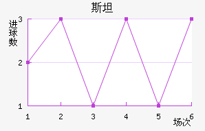 ˹̹˹