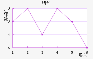 Ŧάǽ