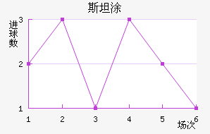 ˹̹Ϳ˽