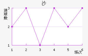 ɳ½