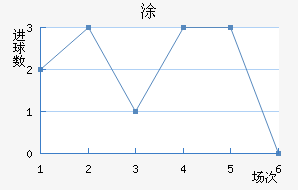 Ϳǽ
