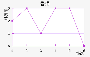 ³ָ