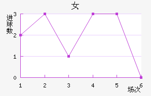 ʼŮ