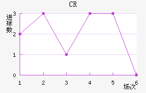 CR޴ؽ