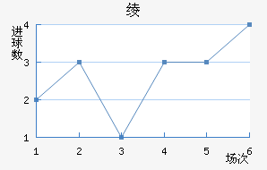 籾