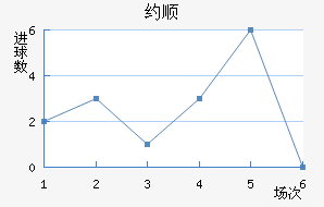 Լ˳ǽ
