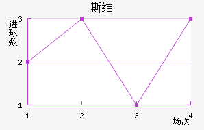 ˹ά