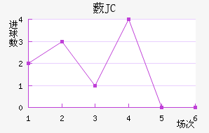 ޴JC