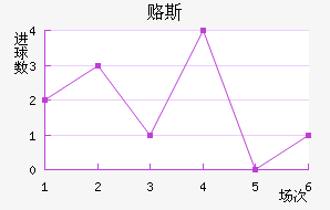 ¸˹